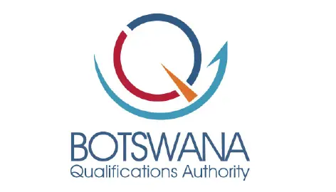 BQA